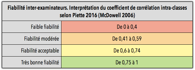 Sans titre 2