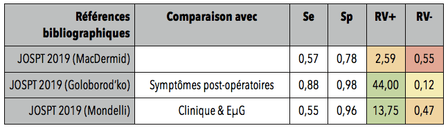 Sans titre 2
