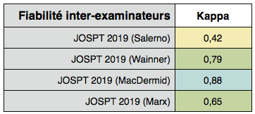 Sans titre