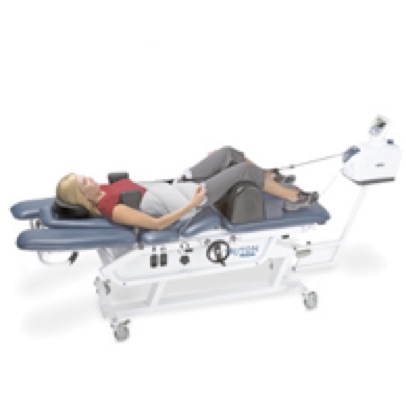 Triton DTS® Traction System, The Chattanooga Group