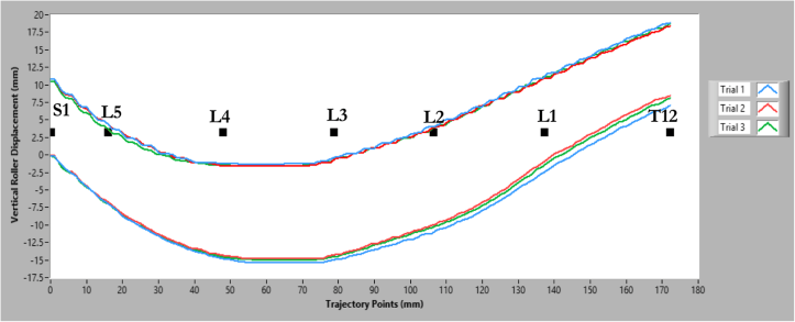 12891_2019_2543_Fig3_HTML