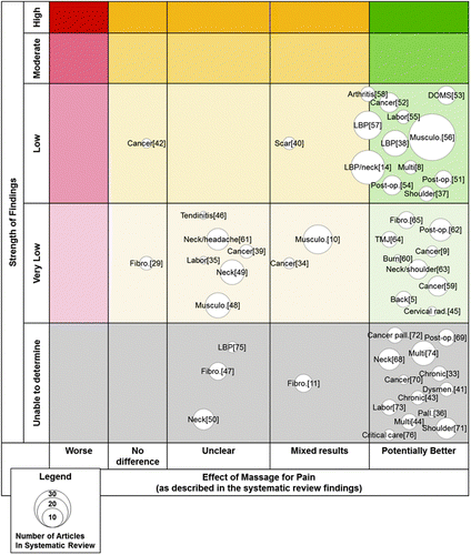 figure2