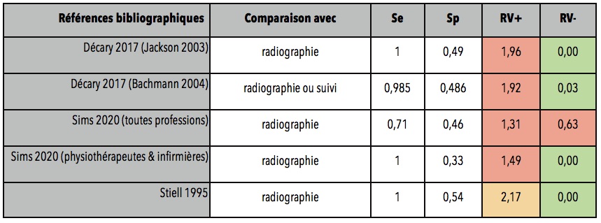 Sans titre