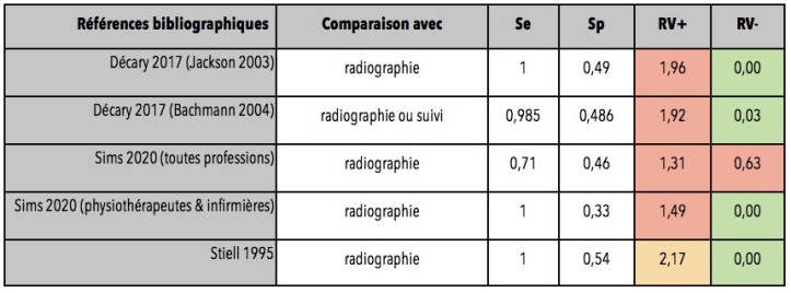 Sans titre