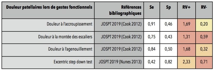 Sans titre