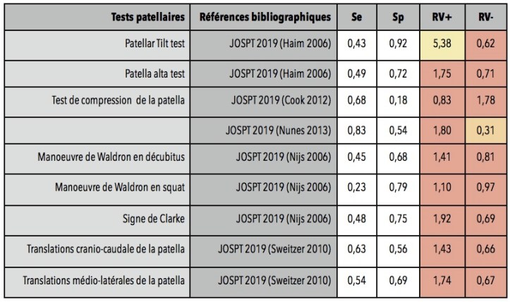 Sans titre 2