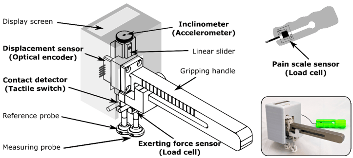 sensors-20-00100-g002.png
