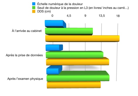 Sans titre