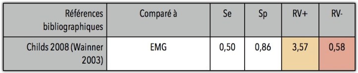 Sans titre